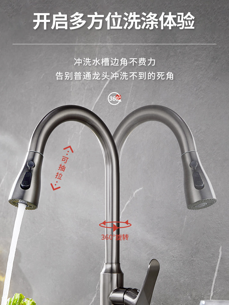 Kitchen Faucet with Hot and Cold Water, Pull-Out, Swivel, Retractable, Splash-Proof, for Home Use, Showerhead, Sink, Dishwashing, Handwashing Basin