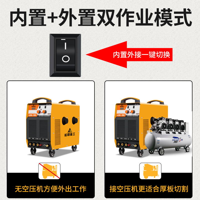 Songle LGK-80 100120 Plasma Cutting Machine Built-in Air Pump Industrial Grade 380V Electro-Welded Dual-use 220V