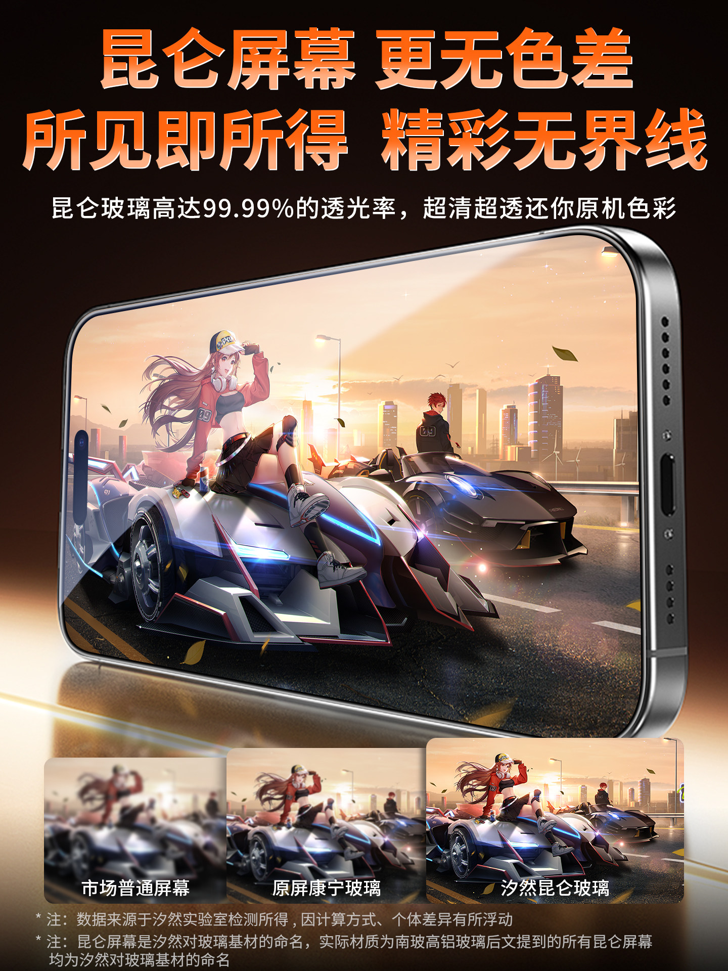 [New Upgrade] Xiran Is Suitable for Apple 15 Pro Max Screen Assembly, Original iPhone 15 Installed Oled Repair and Replacement, 15 Pro Mobile Phone Screen Lcd Display Disassembly, Outer Screen