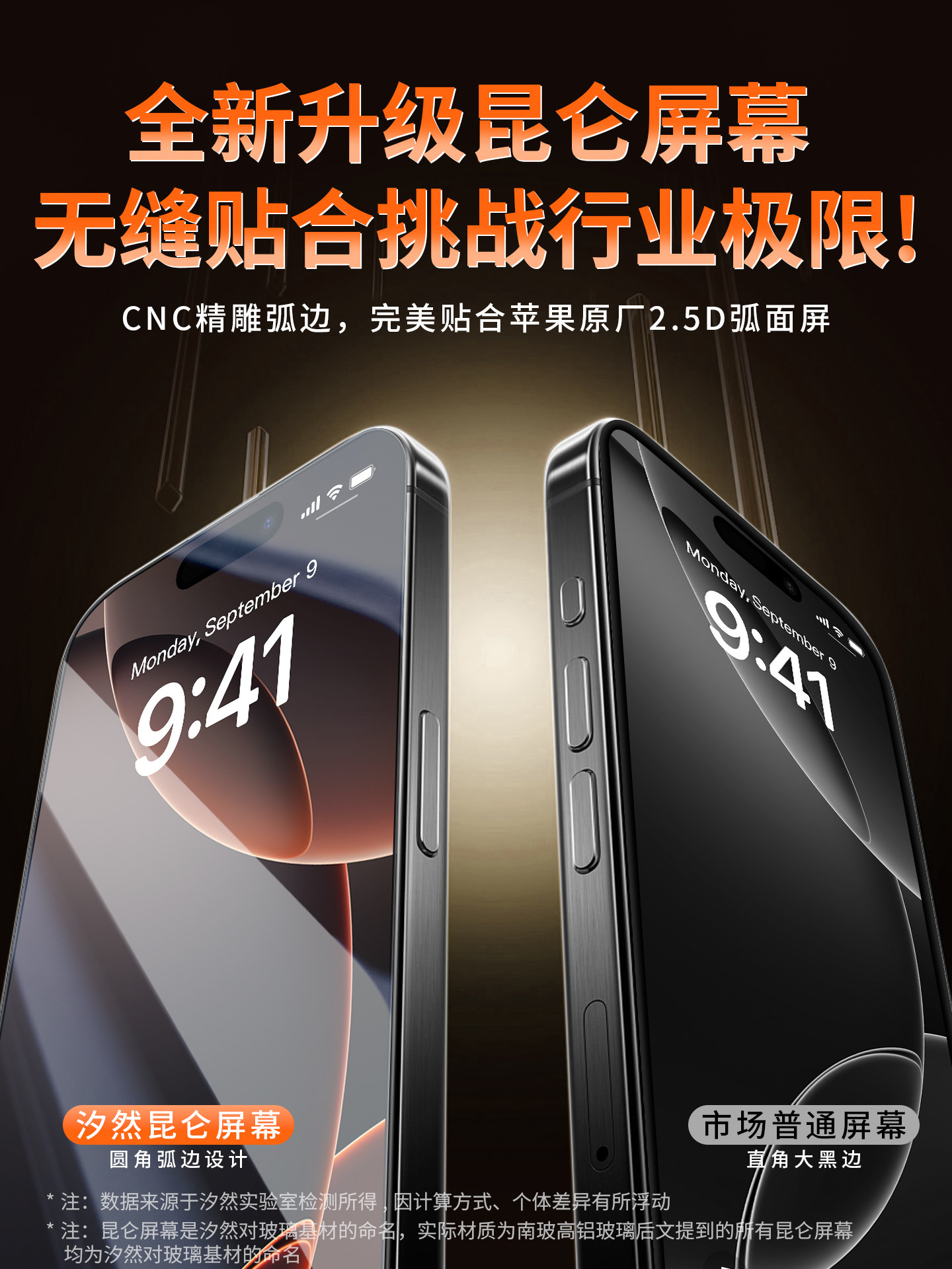 [New Upgrade] Xiran Is Suitable for Apple 15 Pro Max Screen Assembly, Original iPhone 15 Installed Oled Repair and Replacement, 15 Pro Mobile Phone Screen Lcd Display Disassembly, Outer Screen