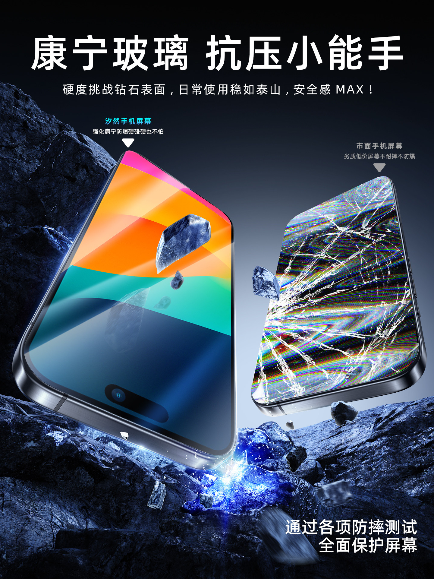 Xiran Is Suitable for Apple iPhone 15 Pro Max High-Definition Screen iPhone 15 Pro Screen Assembly Disassembly Screen 14Pm Inner Screen Lcd16 Outer Screen Replacement 16Puls Official Genuine Oled Glass