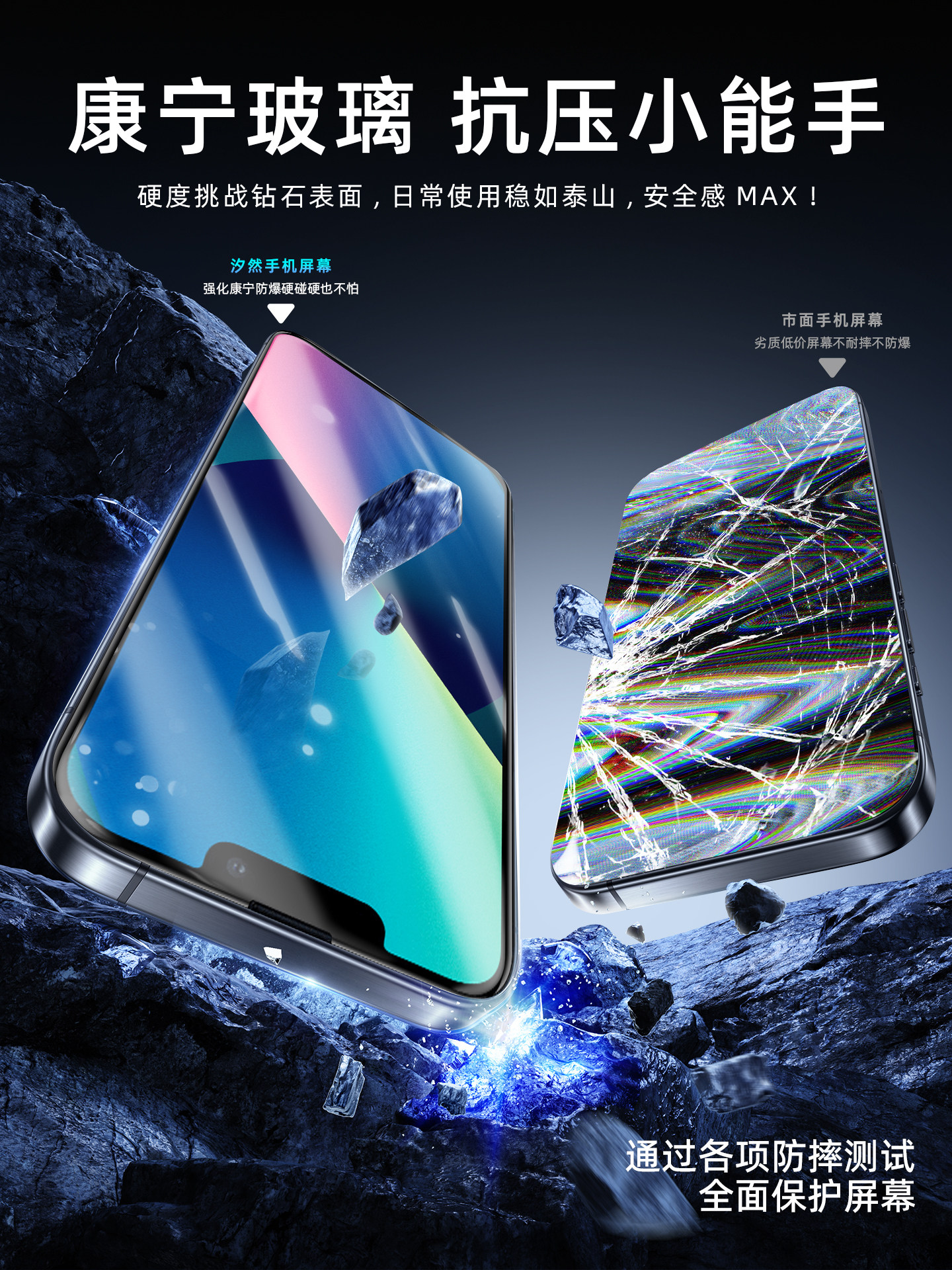 Xiran Screen Is Suitable for Apple 13 Screen Assembly Mobile Phone iPhone 13 Pro Max Internal and External Screen Mini/Pm Disassembly Pro Display Lcd Mobile Phone Screen Flexible Oled Glass 13 Domestic Product