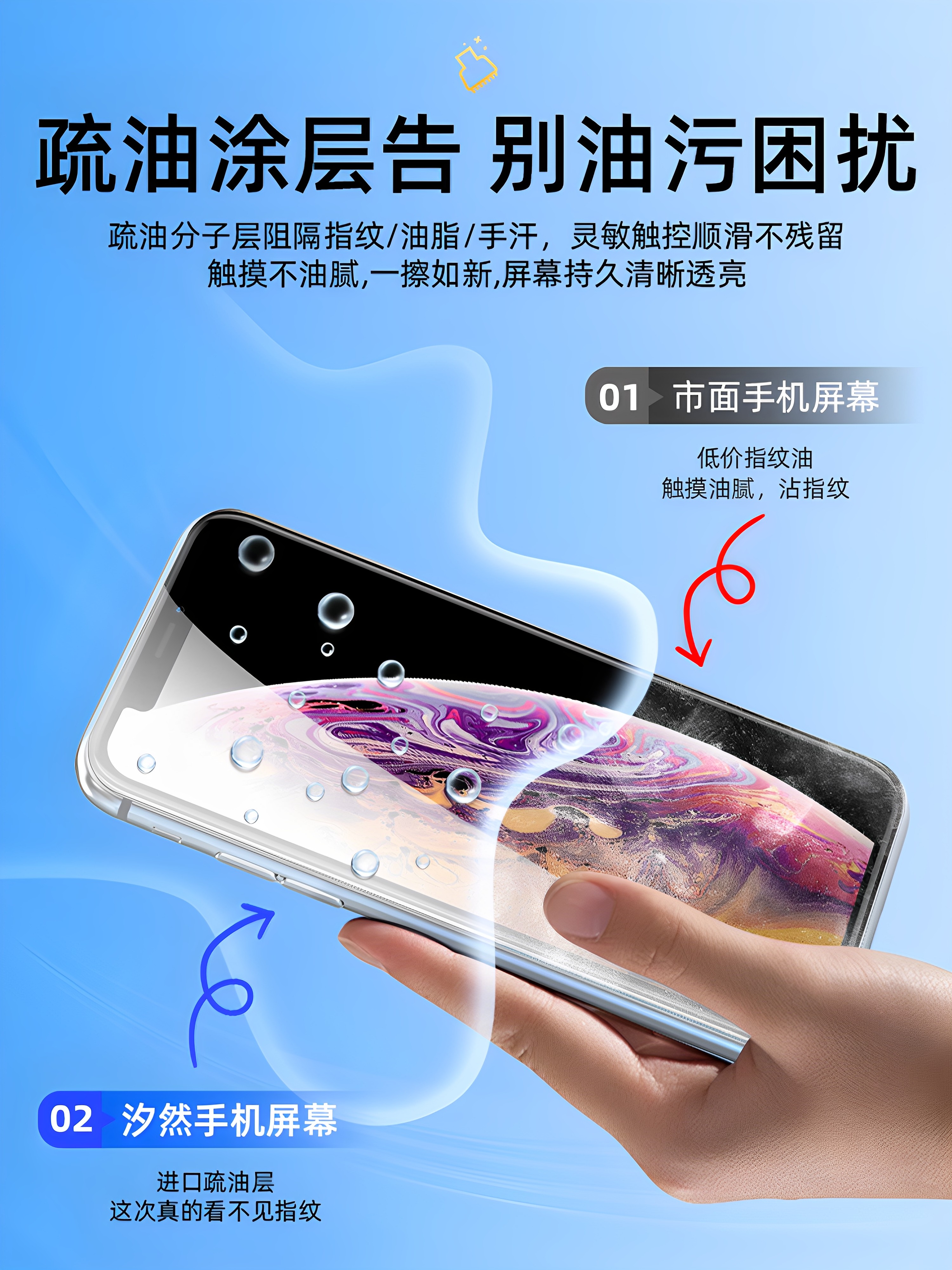 Xiran Screen Is Suitable for Apple X Screen Assembly, iPhone X Disassembly, XS Repair, Oled Replacement, Xr Internal and External Parts, XS Max Installation, Touch Screen, Ipx Display, Ipxr Mobile Phone Screen, Lcd Screen