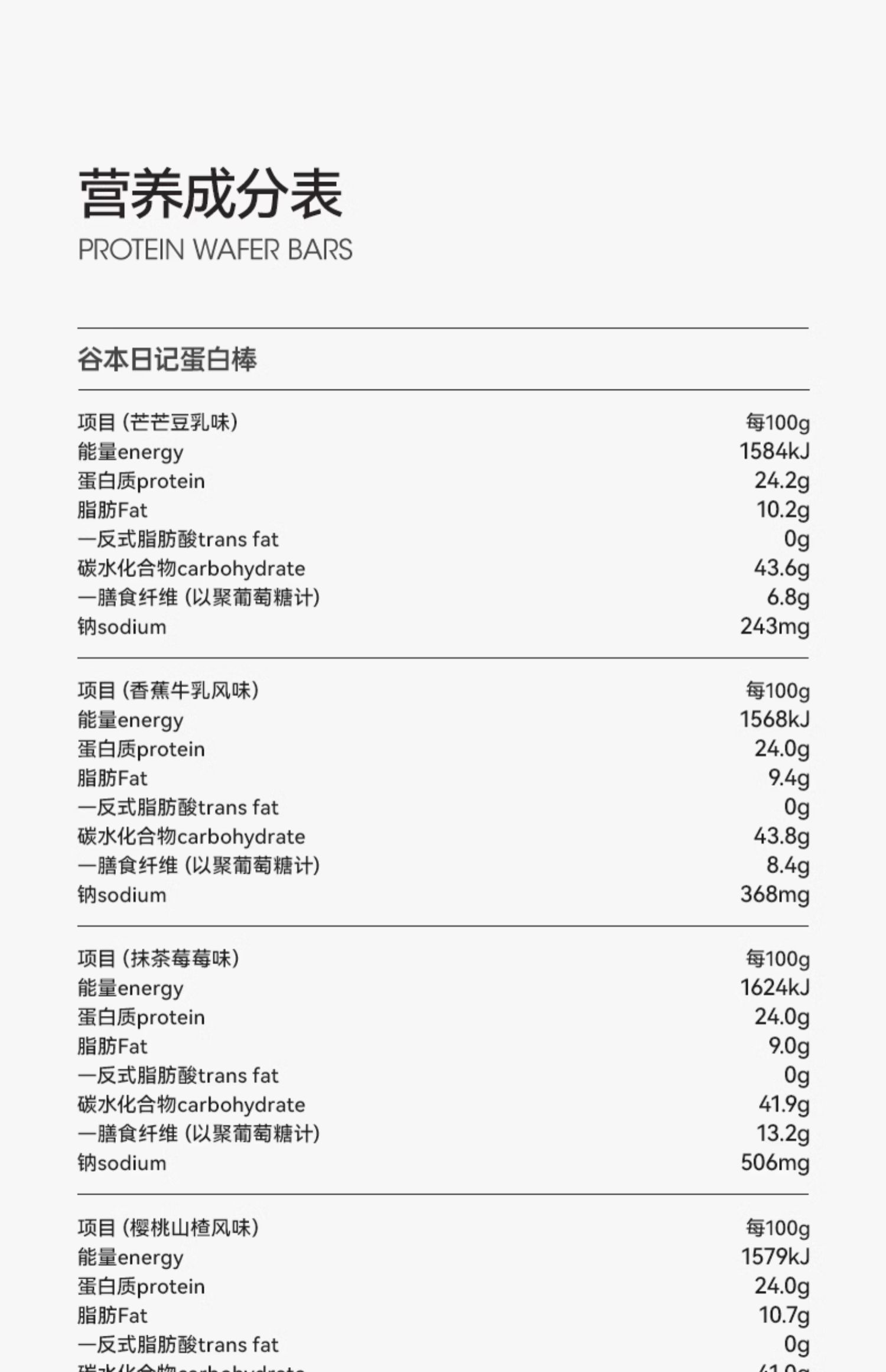 【中国直邮】谷本日记蛋白棒 代餐饱腹食品 减肥瘦身低无0乳糖脂抗饿 低卡蛋白棒 抹茶莓莓150g/盒