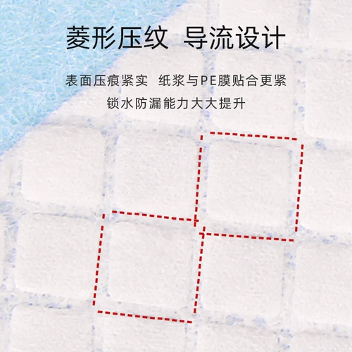 ДОКА И СОБАКА Моча