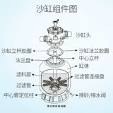 Бассейн для бассейна на вершине песочного танка кварцевый песчаный танк пруд пруд ландшафтный бассейн бассейн
