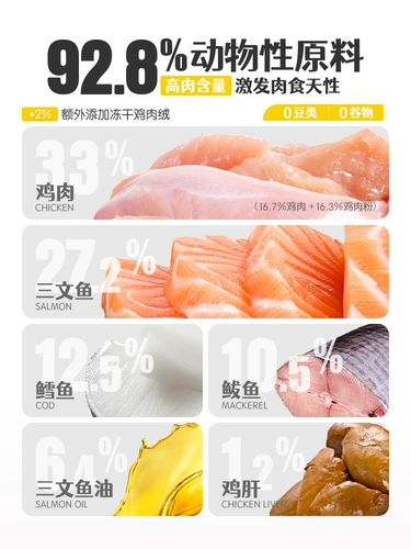 Мистер Медоу M50, полная -цена -цена кошачья еда красивая волосатая кошка котята, чтобы набрать вес с высоким содержанием белковой кошки 1,5 кг