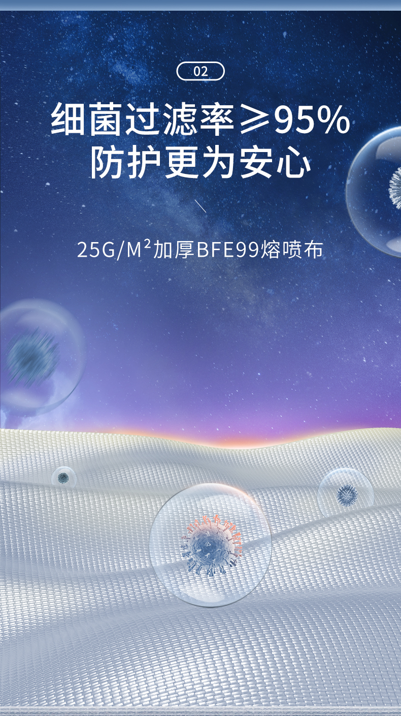 药监备案 超亚 小王子联名款 一次性医用外科口罩 50只 图3