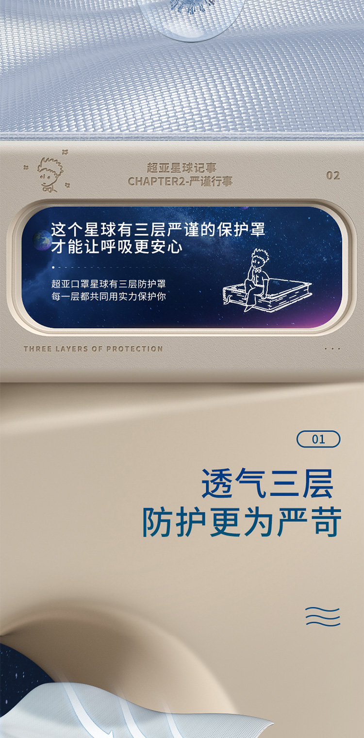 超亚 小王子联名款 一次性医用外科口罩 100只 券后24.9元包邮 买手党-买手聚集的地方