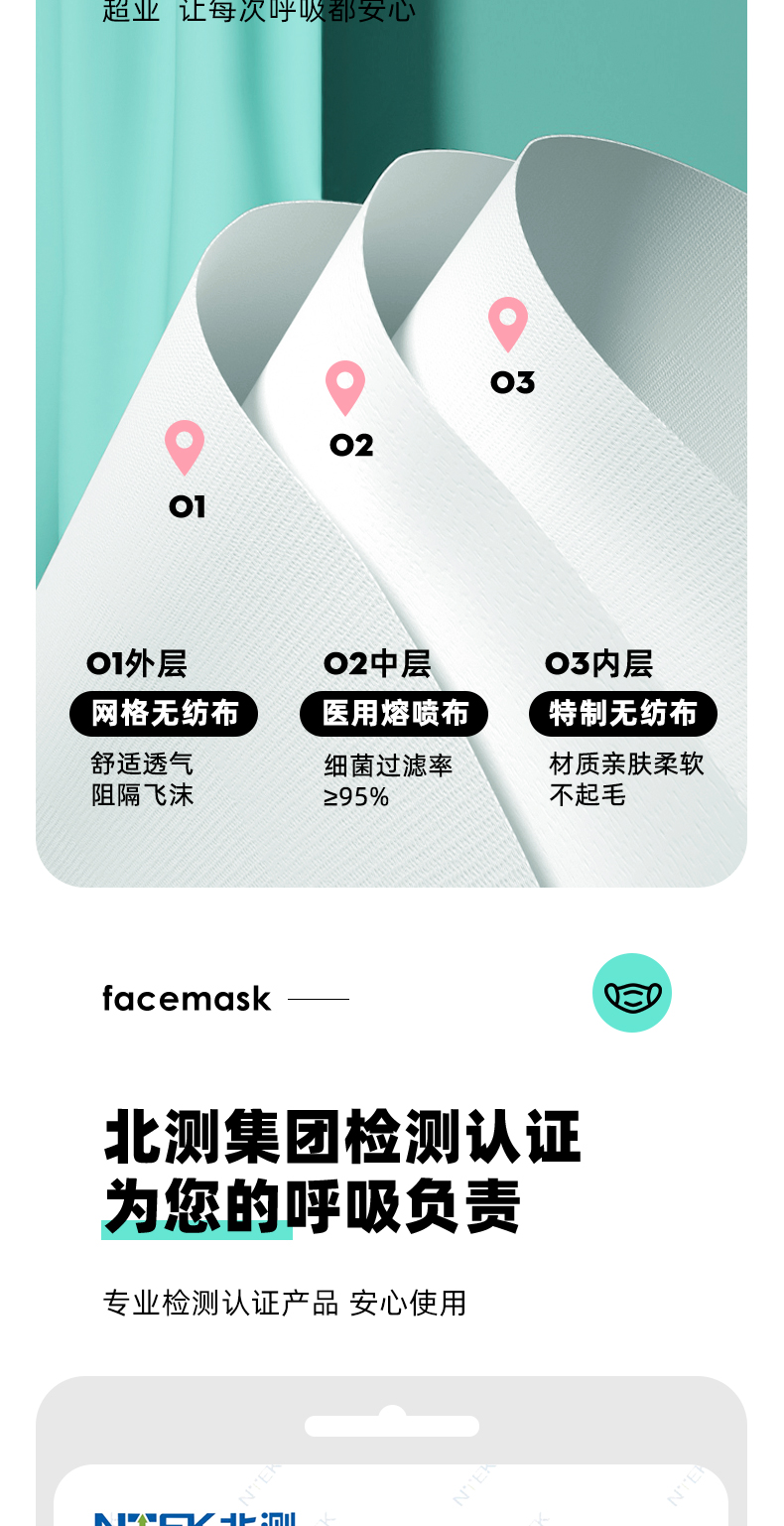 超亚 3D立体防护口罩 30只 图5