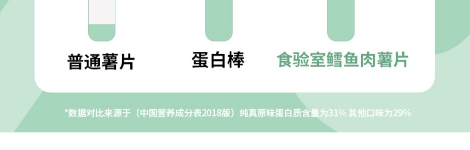 食验室高蛋白薯片轻卡鸡胸肉低鳕鱼肉薯片