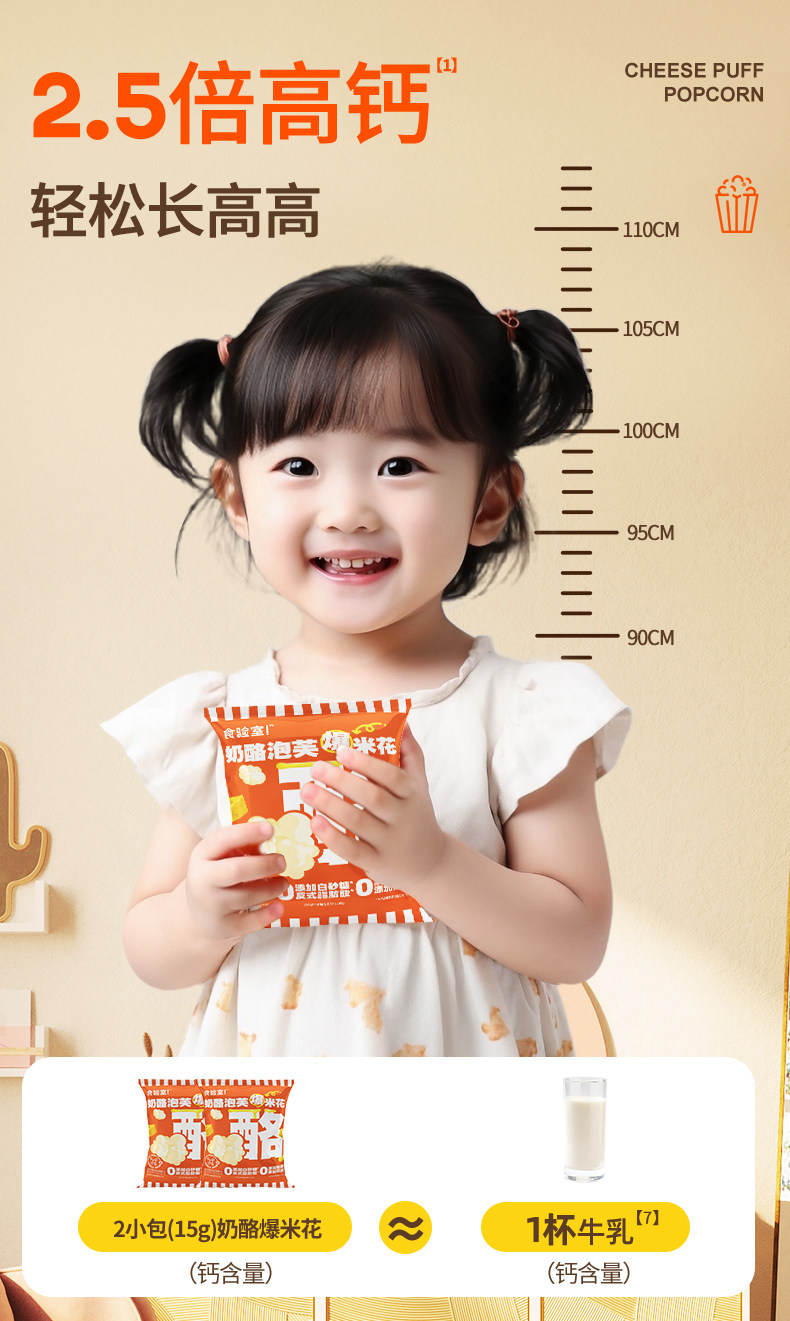 Подробная информация о попкорне_06.jpg