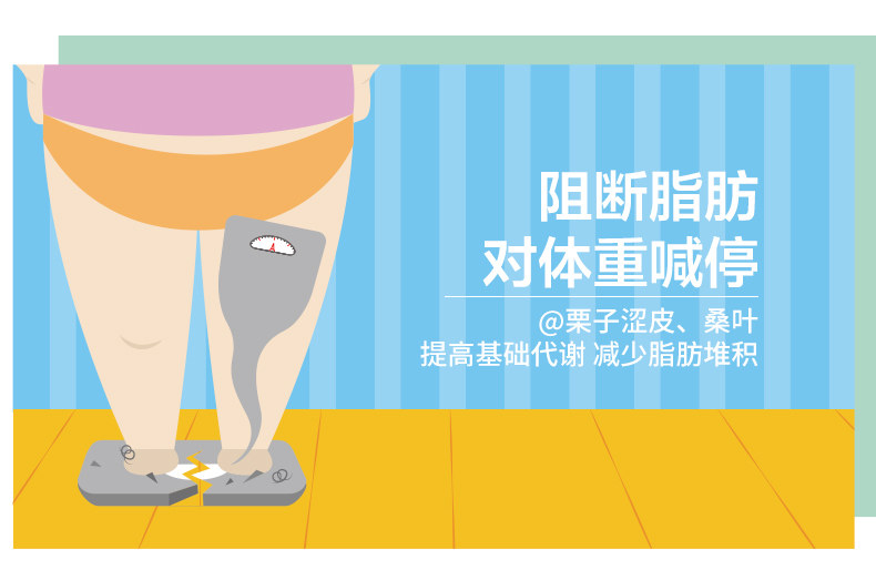 ISDG 日本进口 抗糖丸 60粒 分解糖分抑吸收 图5