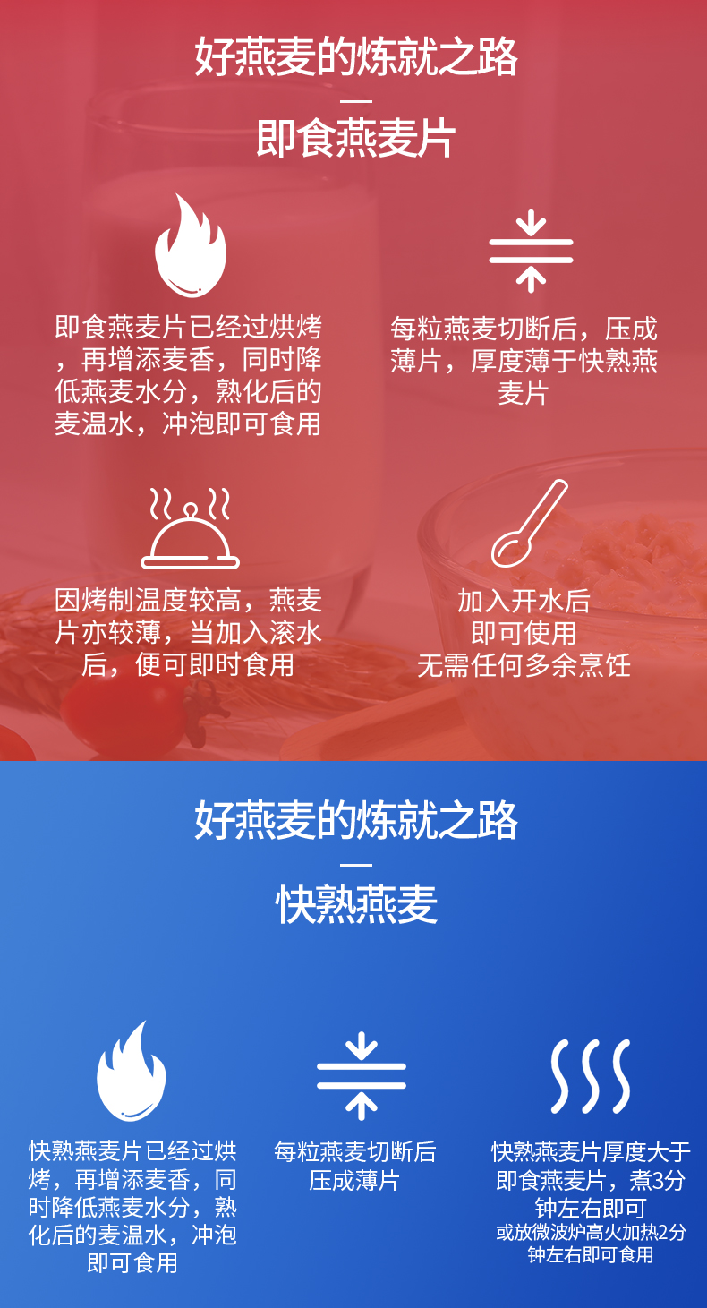 优佳 0添加 即食冲饮 澳洲纯燕麦片 1kg 券后19.9元包邮 买手党-买手聚集的地方