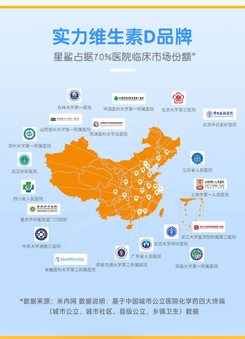 星鲨 维生素D滴剂30粒*5盒 儿童补钙促进身高 图2