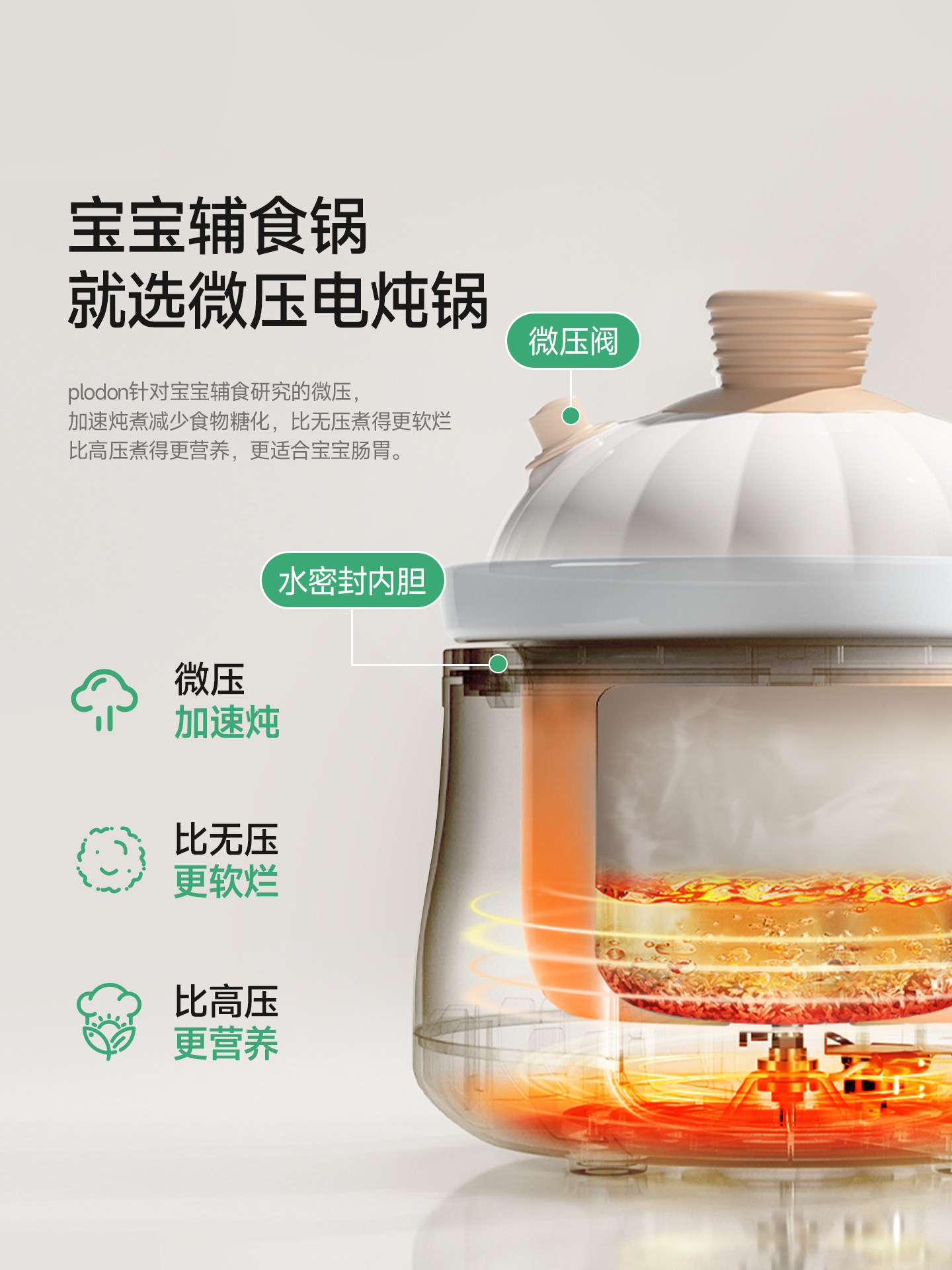 [Sister K New Year's Festival]Plodon Micro-Pressure Stew Pot Rice Oil Baby Food Supplement Baby Stew Pot