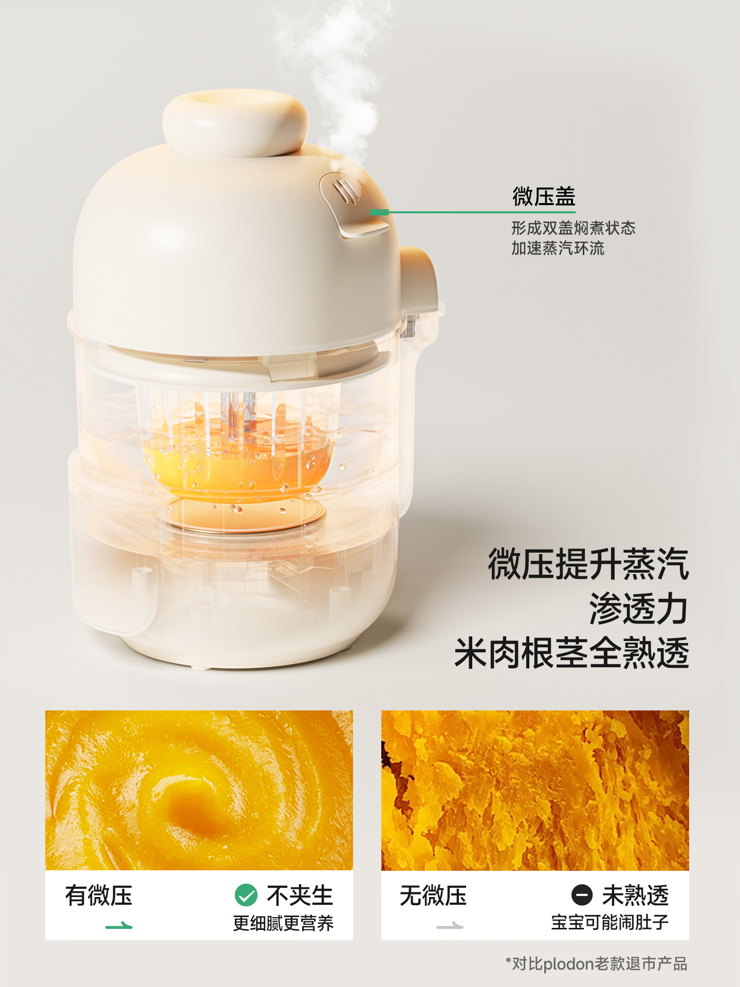 Plodon Food Processor for Babies, Multifunctional Blender for Making Rice Cereal, Steaming, Cooking, Blending and Grinding