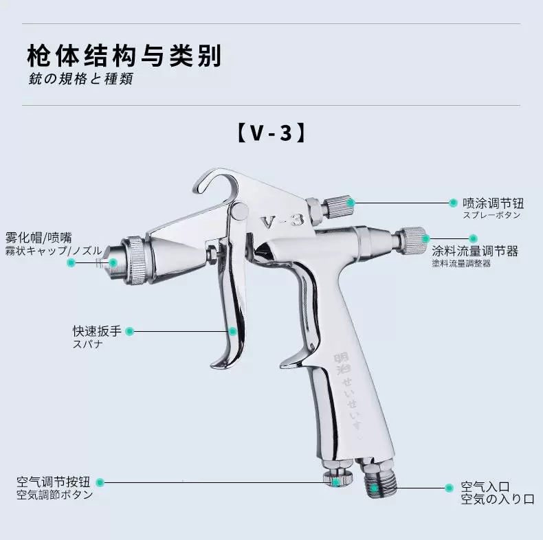 Meiji V-3 súng phun quần áo da và đồ da chăm sóc sửa chữa đồ nội thất và loại bỏ màu formaldehyde K-3 súng phun sơn khí nén nhỏ