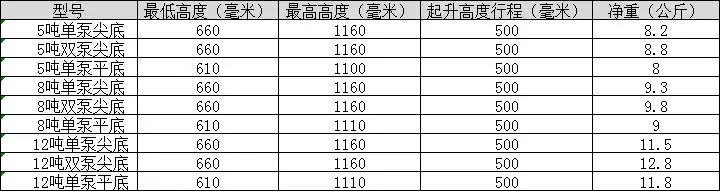 5/8/12 tấn kích thủy lực hạng nặng và kéo dài jack cần cẩu jack hành trình dài xi lanh thủy lực kích móc thủy lực bán kích thủy lực cụ