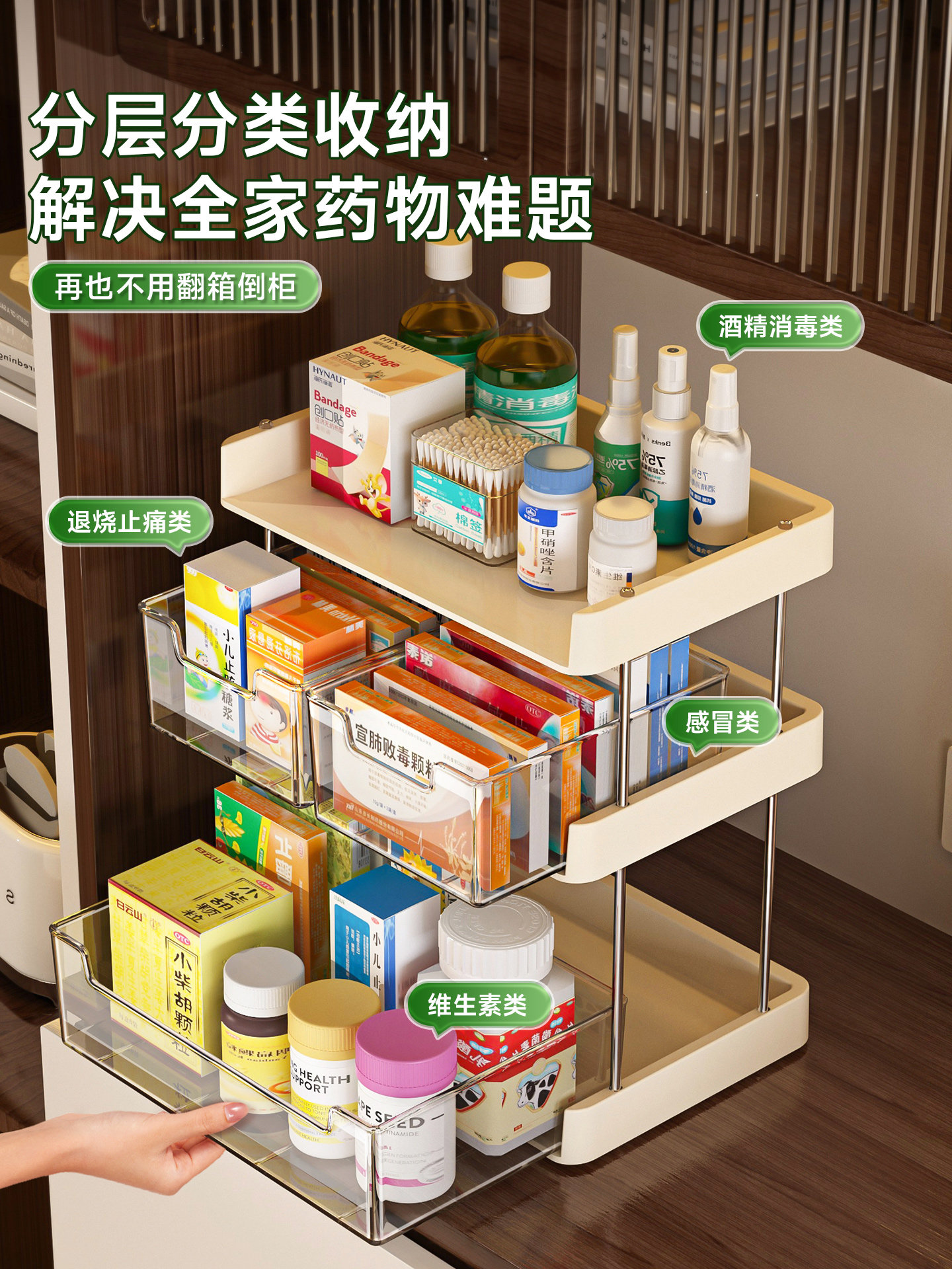 Medicine Storage Box, Household Medicine Box, Large-Capacity Health Care Product First Aid Infusion Box, Household Layered Medicine Storage Rack