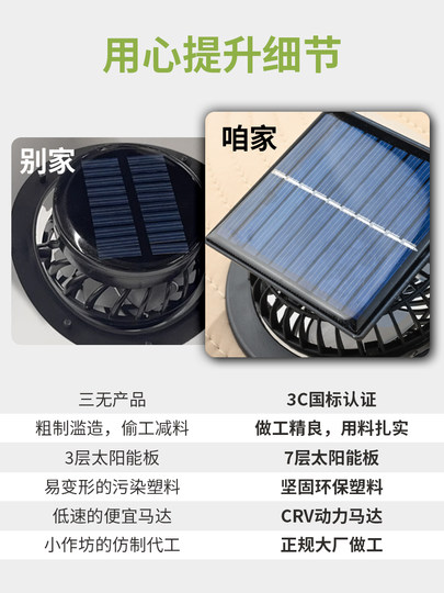 2026 New Solar Fan Hat for Women, Summer Sunshade and Sun Protection Hat for Men, Hiking Outdoor Adult Fisherman Sun Hat