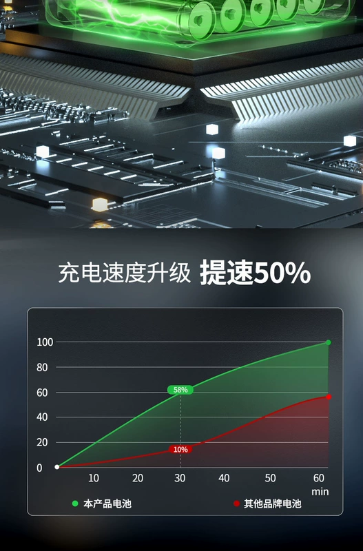 Máy khoan cầm tay đến Đức Máy khoan cầm tay công cụ có thể sạc lại pin lithium đa chức năng tác động máy khoan súng lục tuốc nơ vít điện súng bắn vít