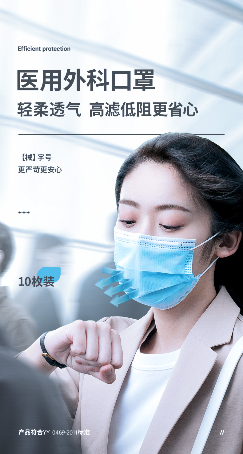 超亚 儿童/成人 一次性医用口罩 110只 图1