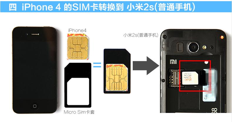 Adaptateur pour cartes SIM - Ref 312806 Image 14
