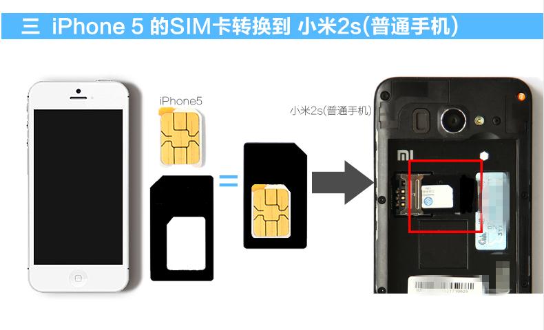 Adaptateur pour cartes SIM - Ref 312806 Image 17