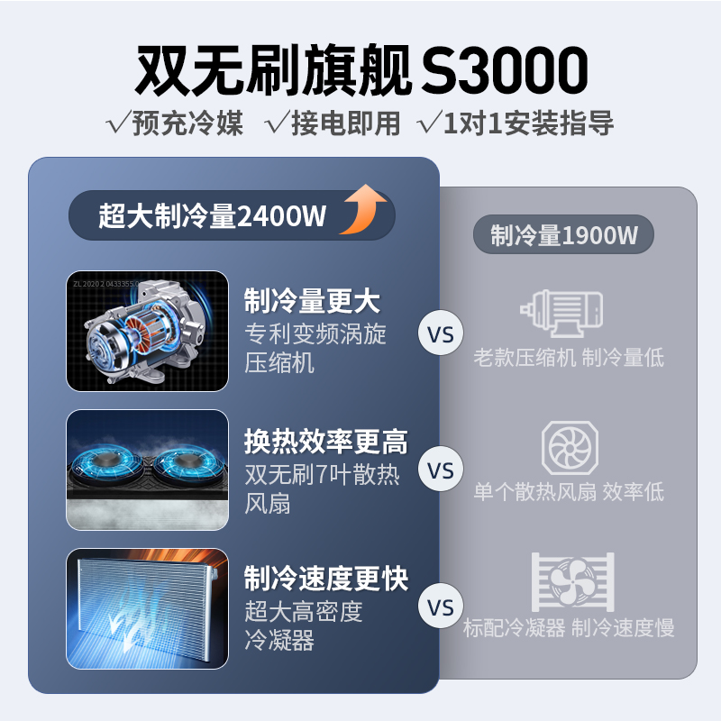 马自达CX-4油箱到底有多大？拒绝焦虑，宝藏参数大揭秘！