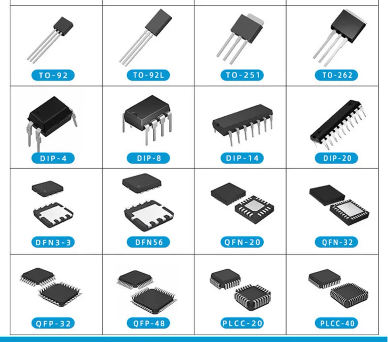 Chính Hãng Chính Hãng IRF830PBF TO-220 Cắm N Kênh MOS Ống Hiệu Ứng Trường 4.5A/500V