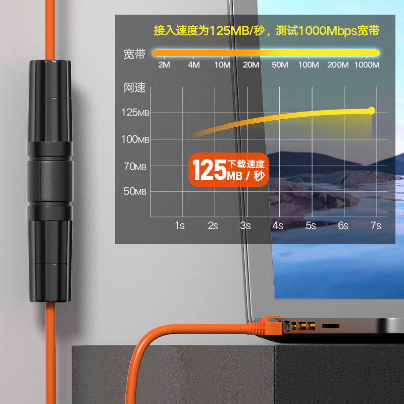 防水网络直通头室外RJ45网线对接头：户外监控的守护神，如何选择才是王道？