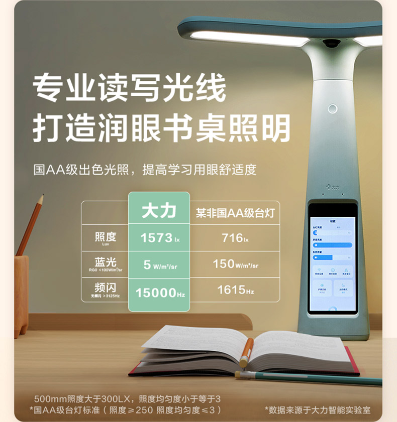 孙俪代言大力 智能作业灯 学习神器 图4