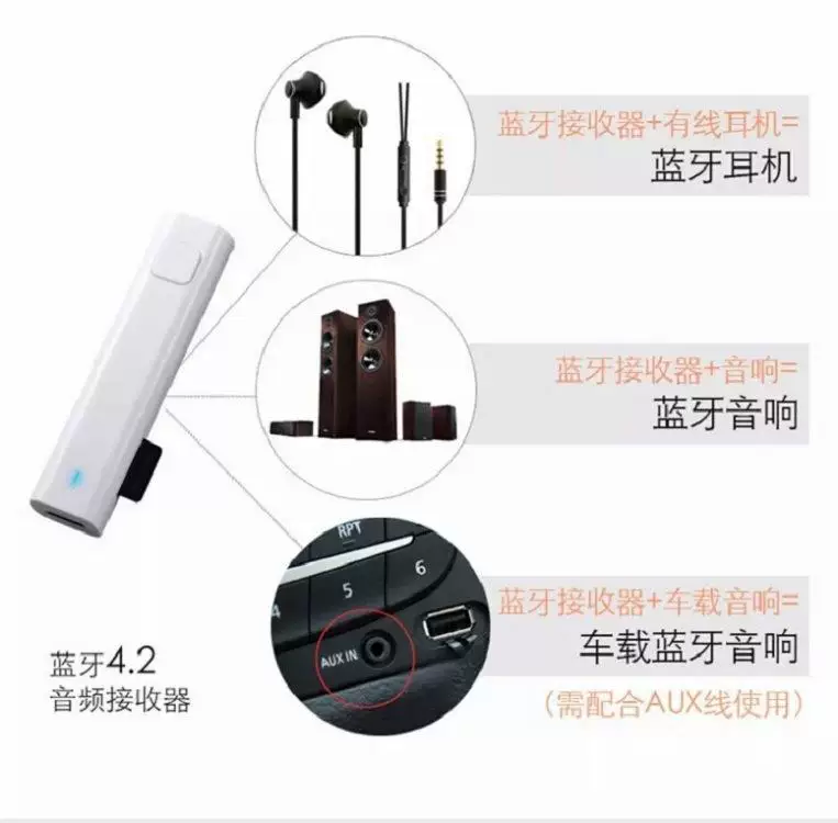 Том Фордз Smart наушники, Bluetooth