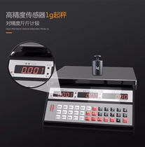 Guangzhou Zhongxing Factory Zhongzi Brand Roast Meat Scale Fork Pork Electronic Scale Farmers Market Scale