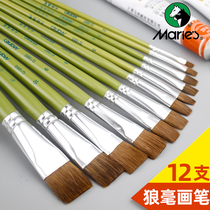Marley brand official Wolf gouache chalk single long pole art color professional brush gouache watercolor oil painting acrylic flat head brush for beginners children Students