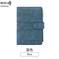 RFID Anti-Scan- 【Blue】