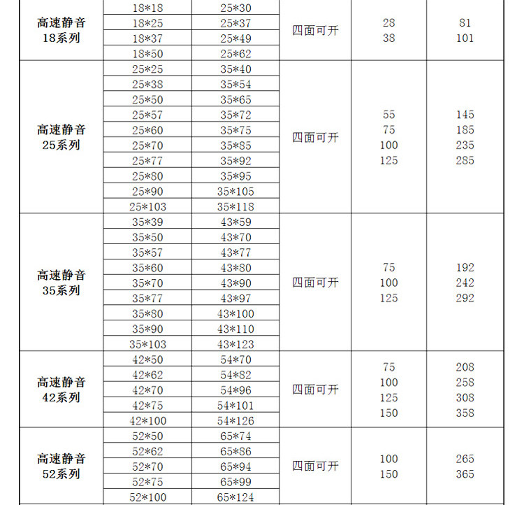 Буксир 防火低温拖炼高速静音拖炼坦克炼塑料尼龙电缆保护炼