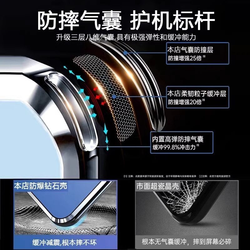 Honor 400 Compatible 300 Dual Case 200Pro Double-Sided Phone Case Anti-Peeping 100 Glass Lens Protector 90 Transparent Anti-Drop 70Pro+ Heat Dissipation Trendy for Men and Women 60 Ultra-Thin Applicable