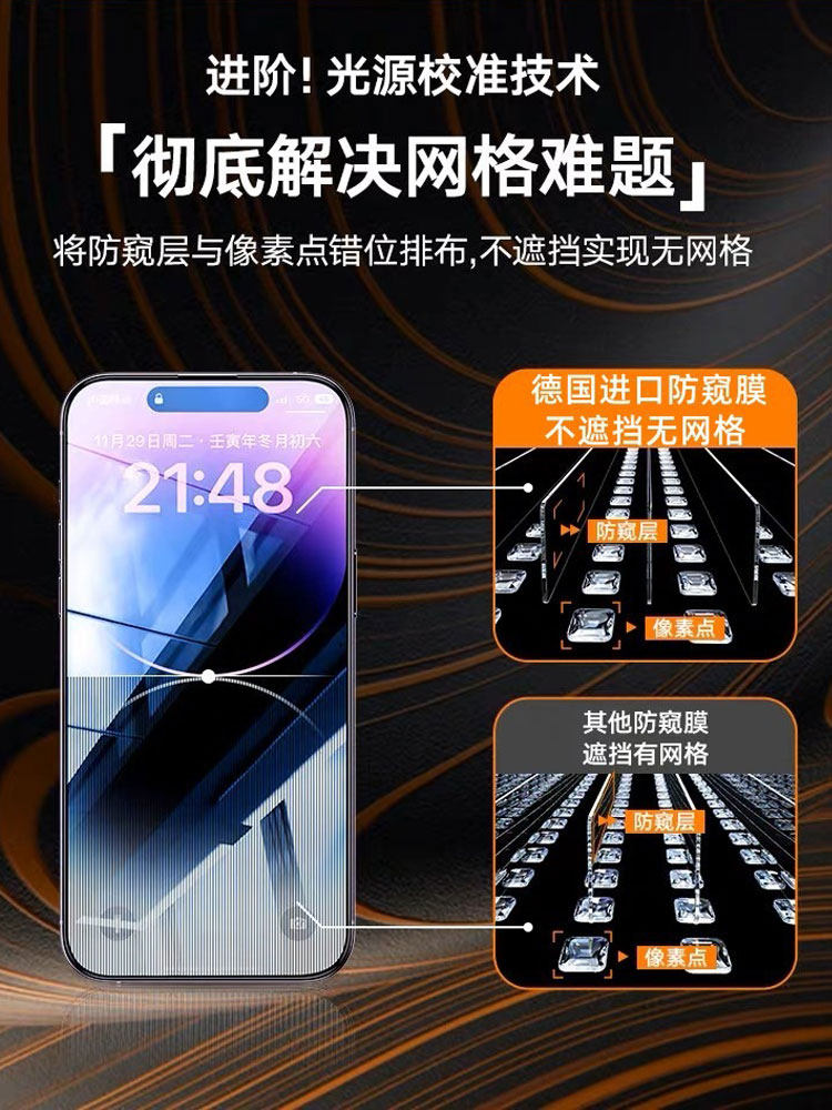 iPhone 16 Pro, Apple 15 Pro Max Full Screen, 14 Plus Privacy Screen Protector, 13 Tempered Glass, Ultra-Clear 12 Mini Eye Protection Blue Light Filter, 11 Thin XS Max Anti-Drop Xr New Fingerprint Anti-Peep Compatible