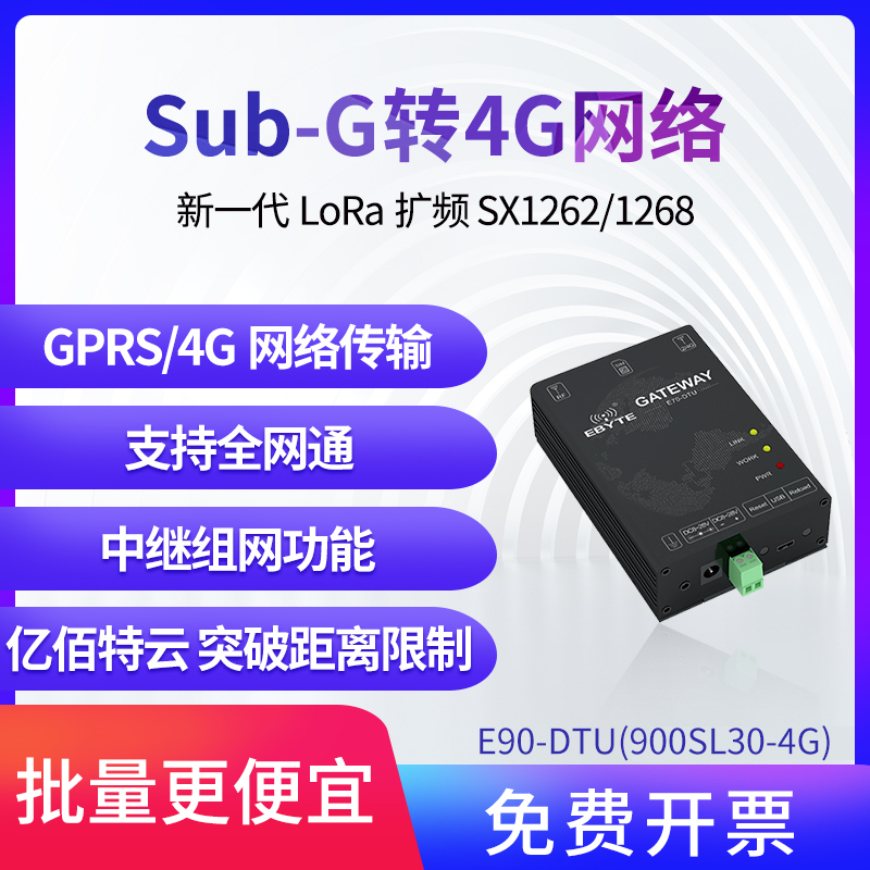 Ebyte LoRa spread spectrum DTU transparent transmission module wireless data transmission station 433M RS232 RS485 full Netcom