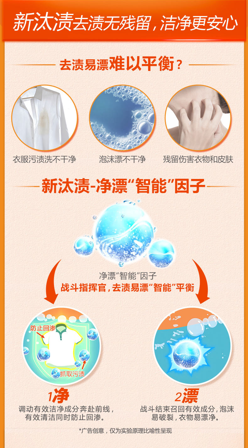 正品 汰渍 净白去渍无磷洗衣粉10斤 图2