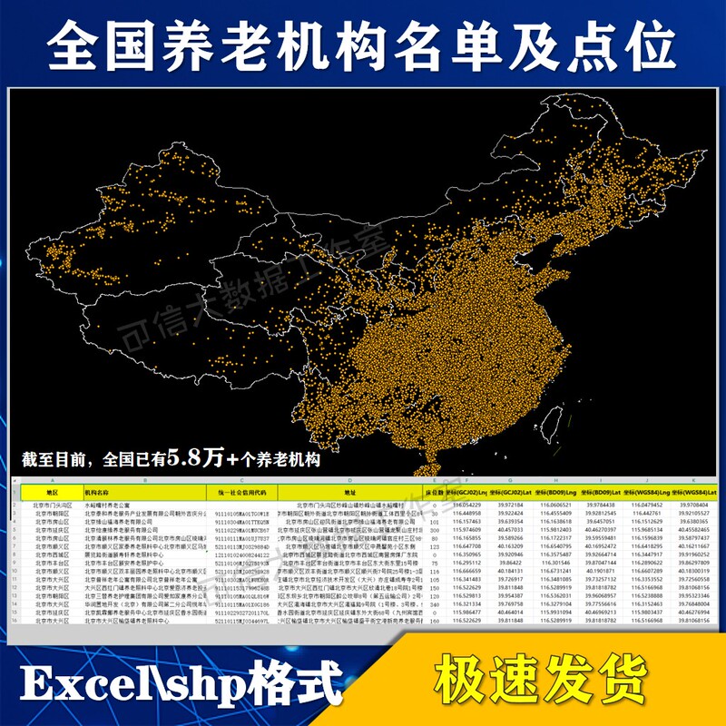 National List of Nursing Homes Poi Point Data in Shp Format Excel Table/Nursing Home Poi Data