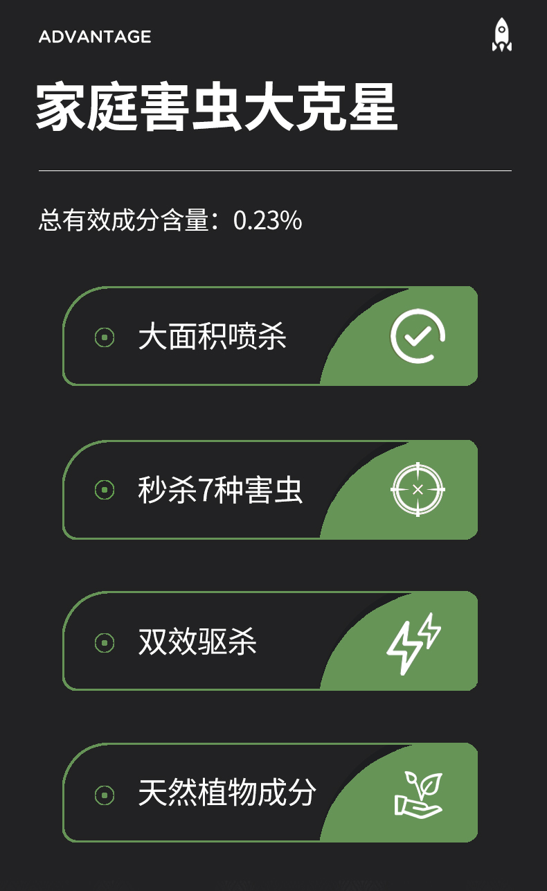 黑猫神 杀虫气雾剂艾叶草本精华杀虫 600ml*2罐 图3