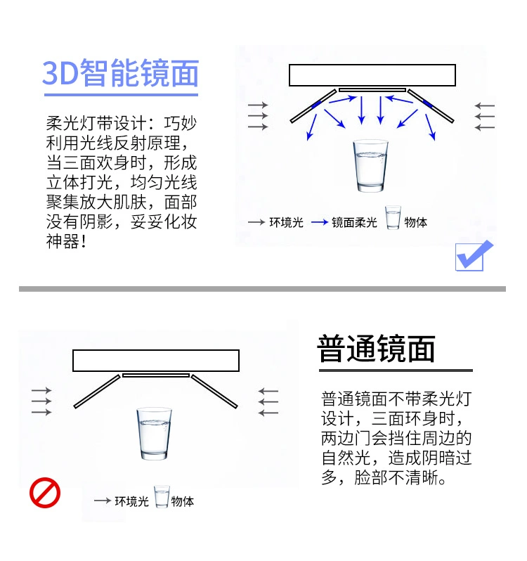 Tủ gương thông minh inox đen có đèn led âm thanh bluetooth rửa tay toilet nhà tắm treo tường tủ gương 3D tủ gương phòng tắm inox tủ gương vệ sinh