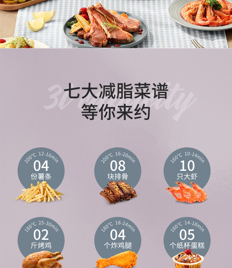 小米生态链 Silencare 无言 AF25J01 家用多功能空气炸锅 3.8L 双重优惠折后￥129包邮