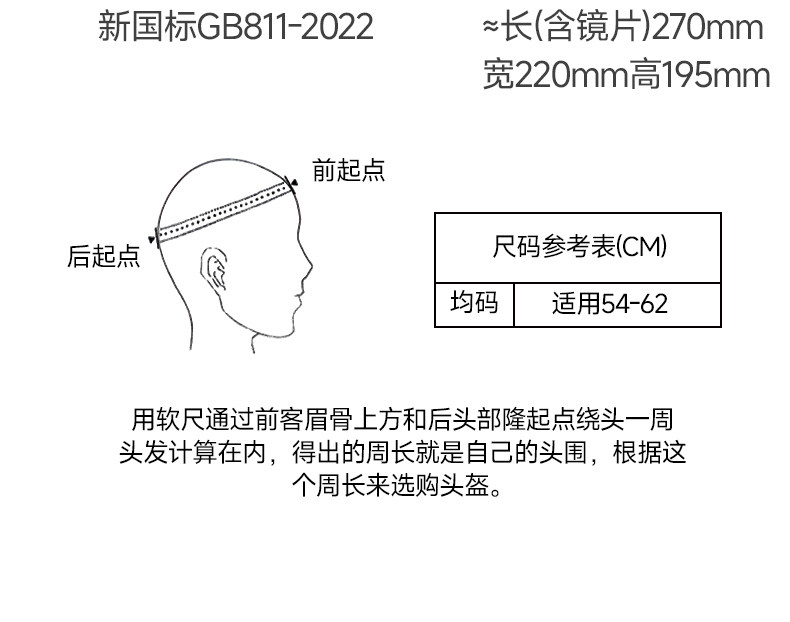 New national standard 3C certified electric scooter helmet, motorcycle helmet, unisex, suitable for all seasons, with sun protection for summer