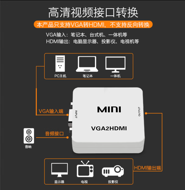 Vga/Hdmi Converter Cable Converts Analog Signal to High-Definition Digital Video with Audio Display Projector Head