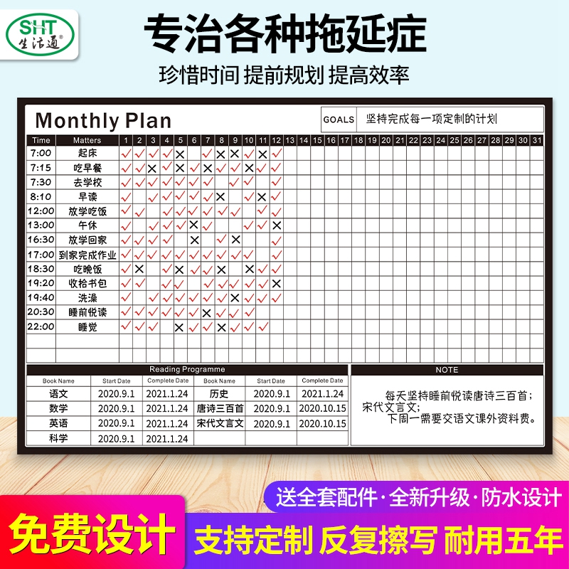 Life Pass 2022 Month Plan Table Daily Planning Table Wall Sticker Children's Self-Discipline Artifact 21 Days Good Habits Formation Schedule Schedule Time Management Record Table Winter Vacation Self-Discipline Punch Card Calendar Table