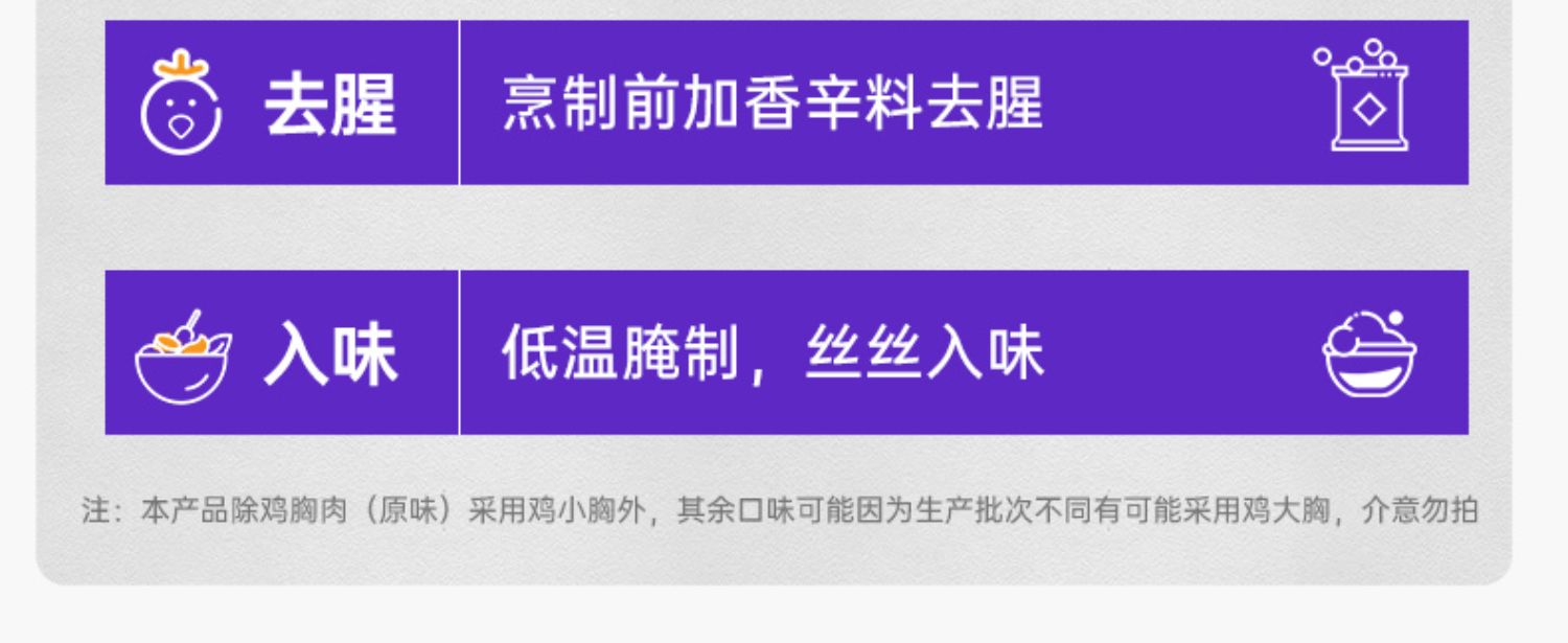 100gx7包！友伦即食低脂高蛋白鸡胸肉